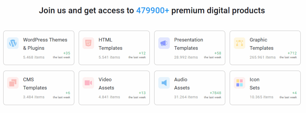 premium digital products