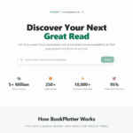 BookPlotter – Discover Your Next Great Read