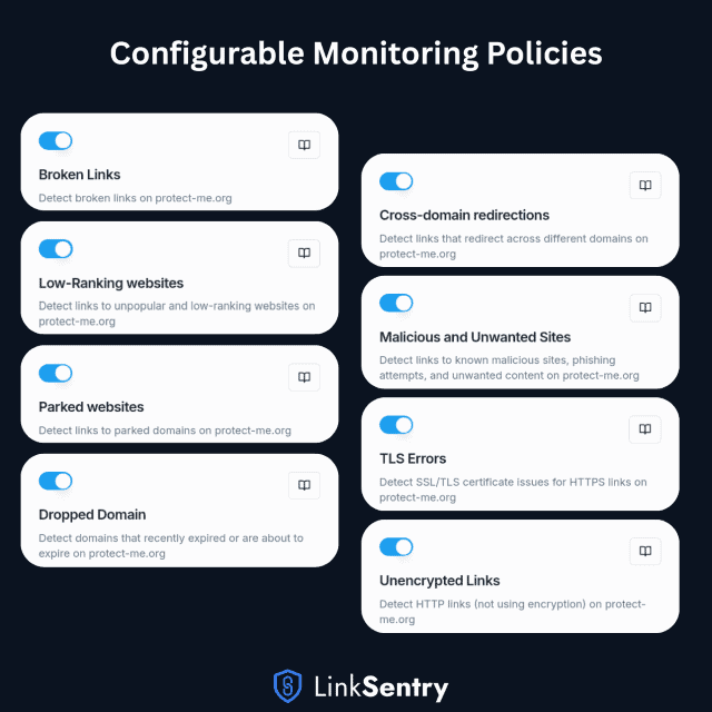 Monitoring Policies